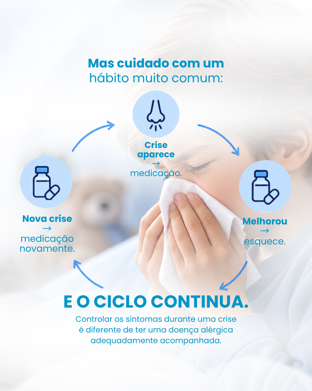 Post de feed da marca Cerpai · Dr. José Dillert: E o ciclo continua
